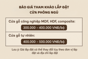 Báo giá tham khảo lắp đặt cửa gỗ phòng ngủ