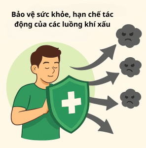 Bảo vệ sức khỏe, hạn chế tác động của các luồng khí xấu
