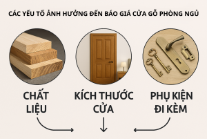 Các yếu tố ảnh hưởng đến báo giá cửa gỗ phòng ngủ