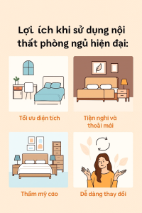 Lợi ích khi sử dụng nội thất phòng ngủ hiện đại