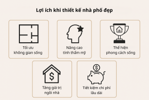 Lợi ích khi thiết kế nhà phố đẹp