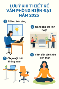 Lưu ý khi thiết kế văn phòng hiện đại