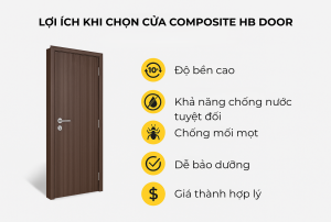 Lợi ích khi chọn cửa composite HB DOOR
